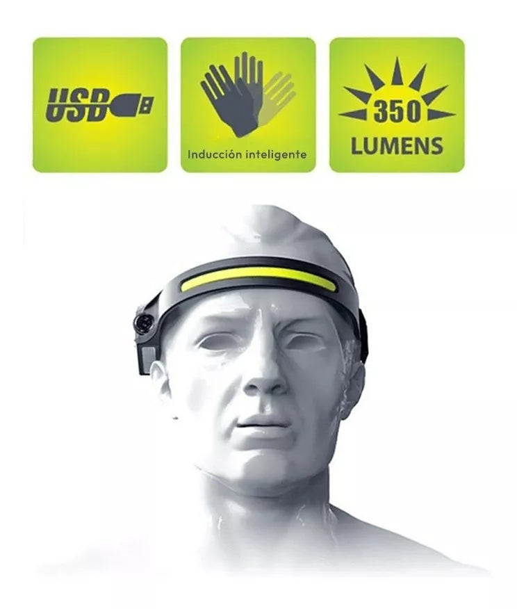 Linterna de Cabeza LED Ultra Brillante – Ideal para Trabajo y Aventura