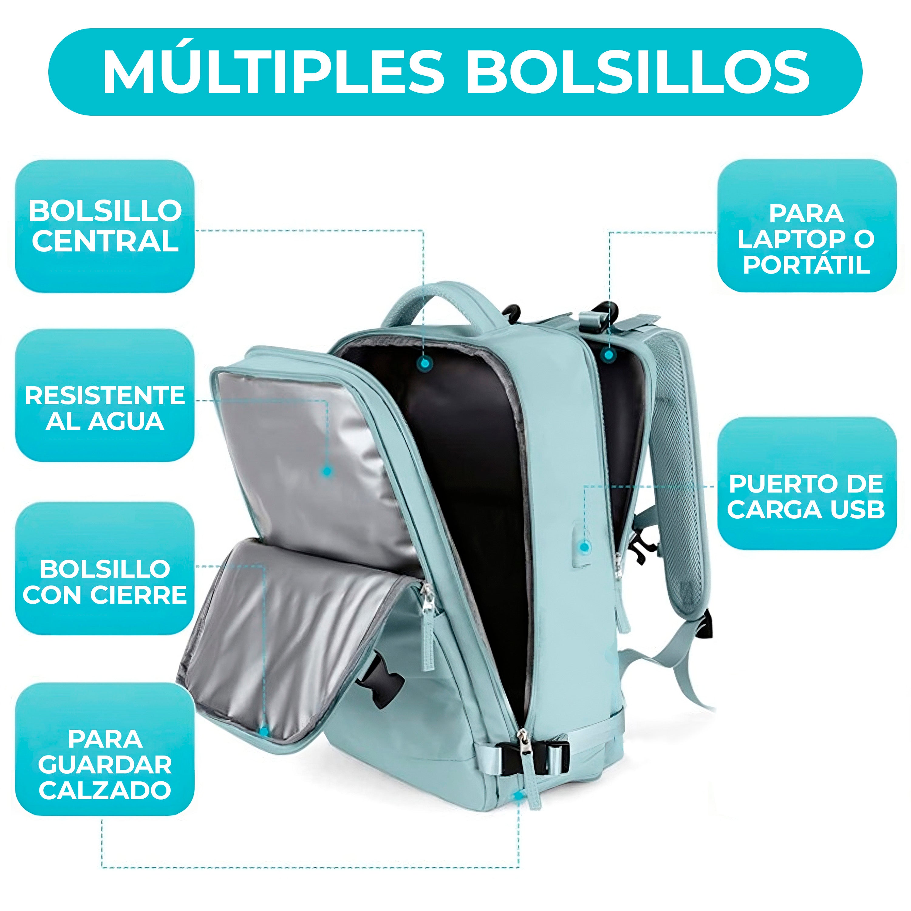 Mochila de Viaje Multifuncional para Avión – Expandible y Antirrobo